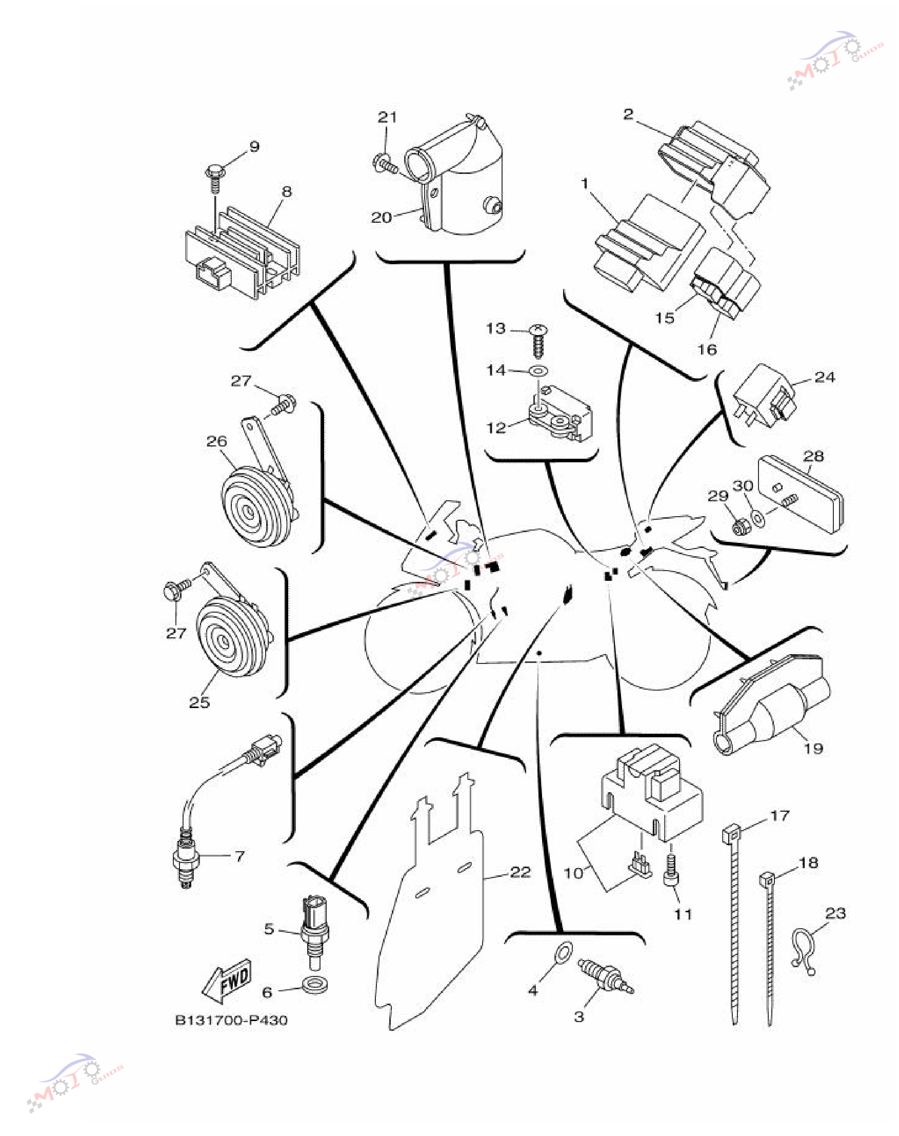 Frame Diagram